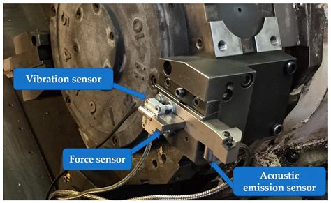 sensors in cnc machine|precision machining tool sensor.